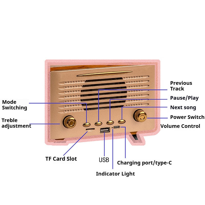 G3000 Retro Desktop Wooden Blu - Audio Music Spotify ulasan dan harga