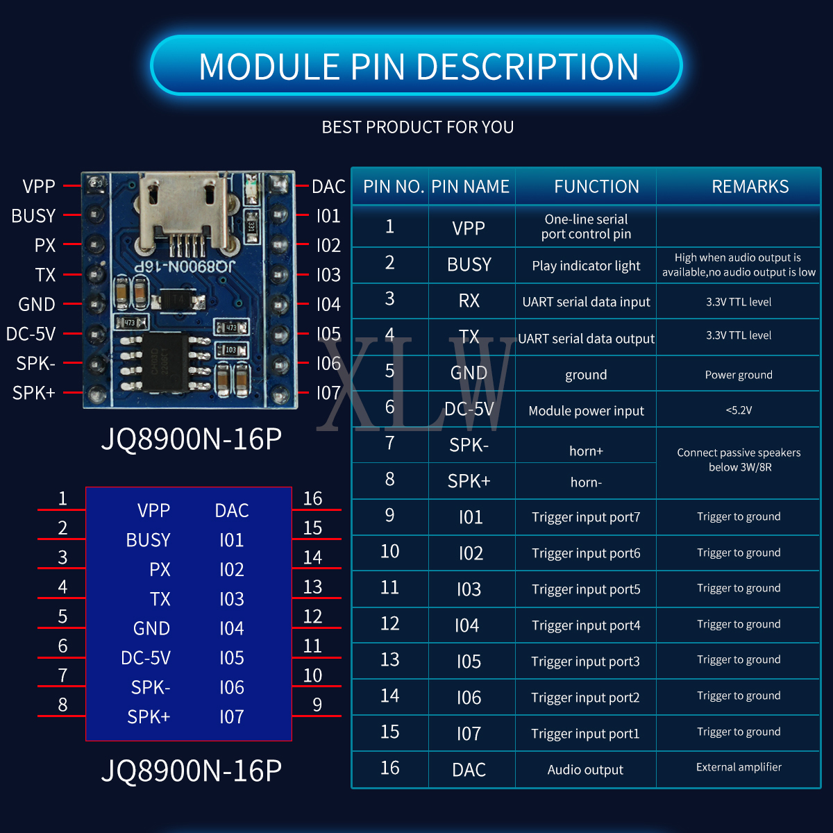Voice Playback Module, JQ8900N - Audio Music Download Free ulasan dan harga