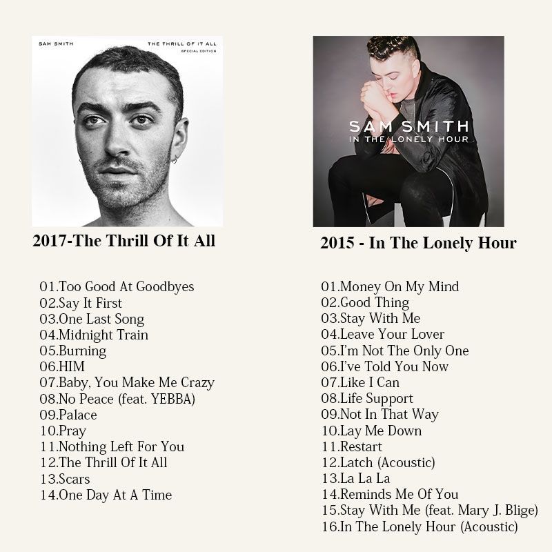 Sam Smith Music CD, Sam Smith  - Audio Music Of ulasan dan harga