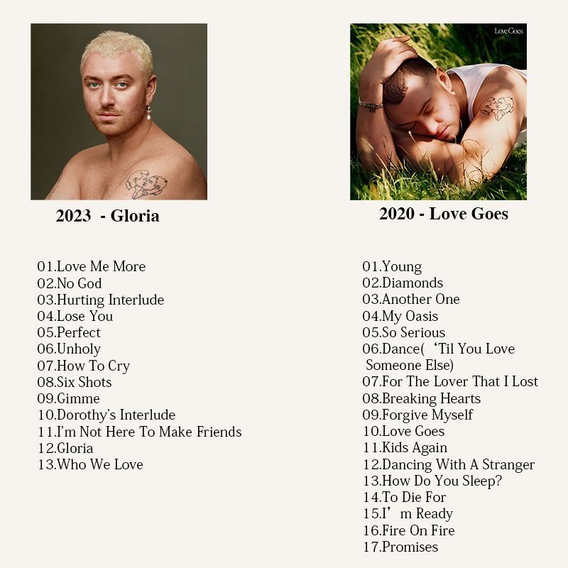 Sam Smith Music CD, Sam Smith  - Audio Music Of ulasan dan harga