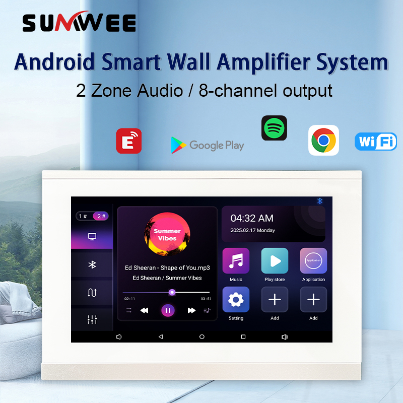 2zone audio in wall amplifier  - Audio Music For Background ulasan dan harga