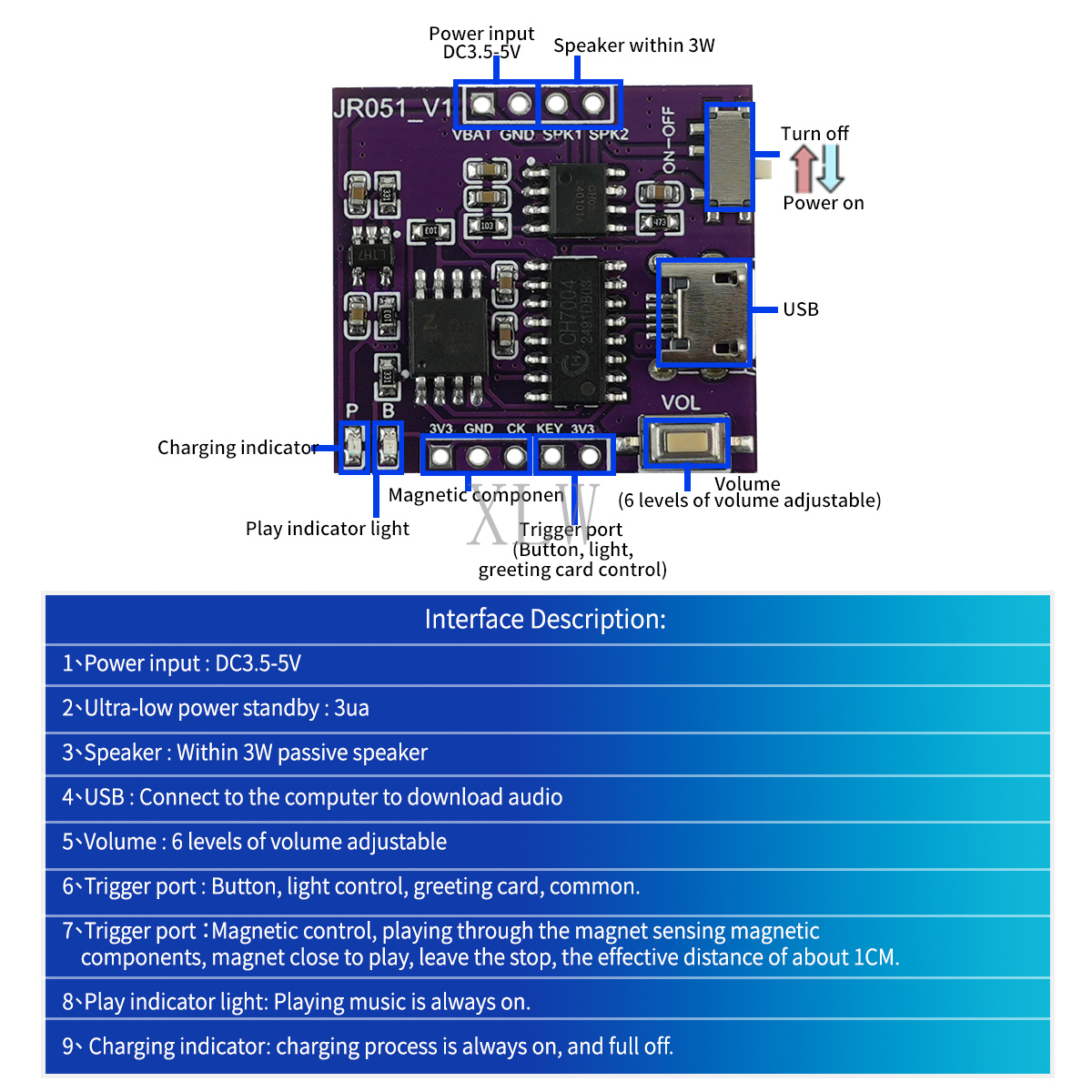 Music Sound Module USB Downloa - Audio Music Download Free ulasan dan harga