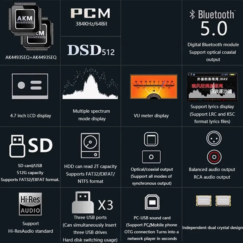 Audiophile Lossless Digital Au - Audio Without Music ulasan dan harga