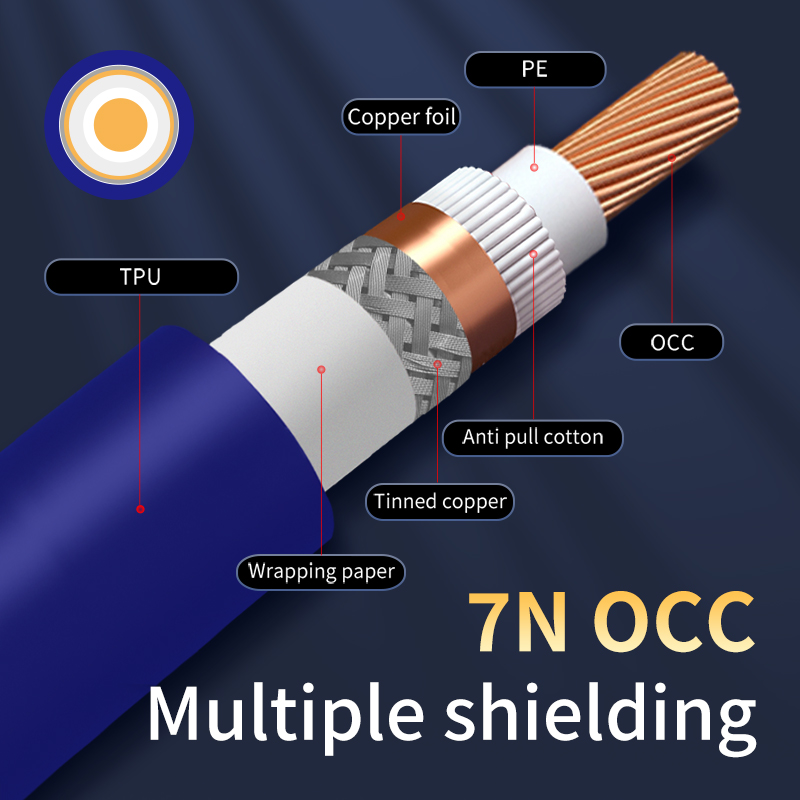 7N OCC RCA Audio Cable Male to - Audio Music Box ulasan dan harga